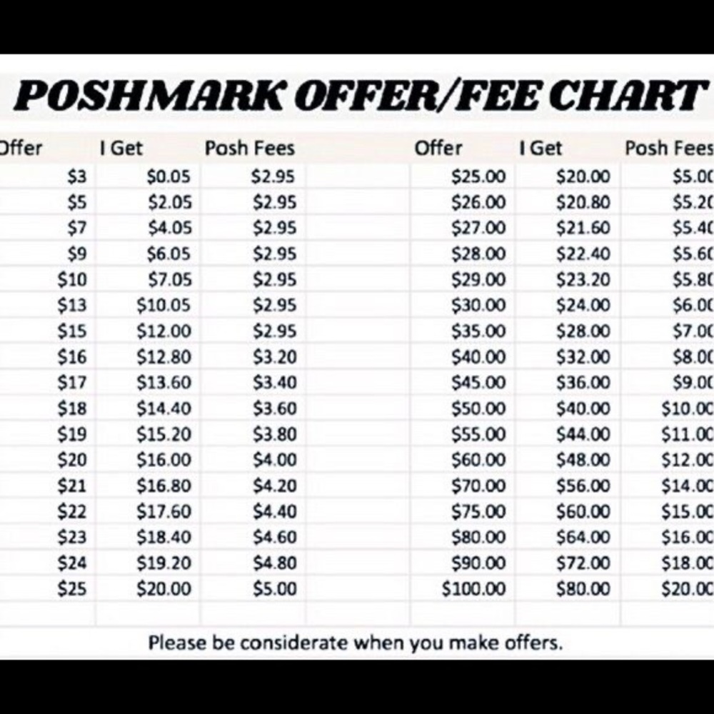 💕Reasonable offers considered.💕